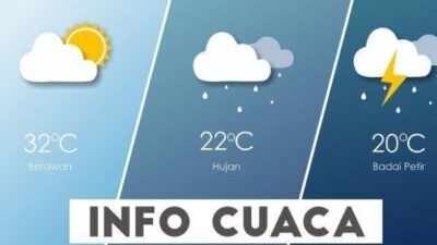 Cuaca Kota Medan Kamis 6 April 2023 Diprediksi Berawan